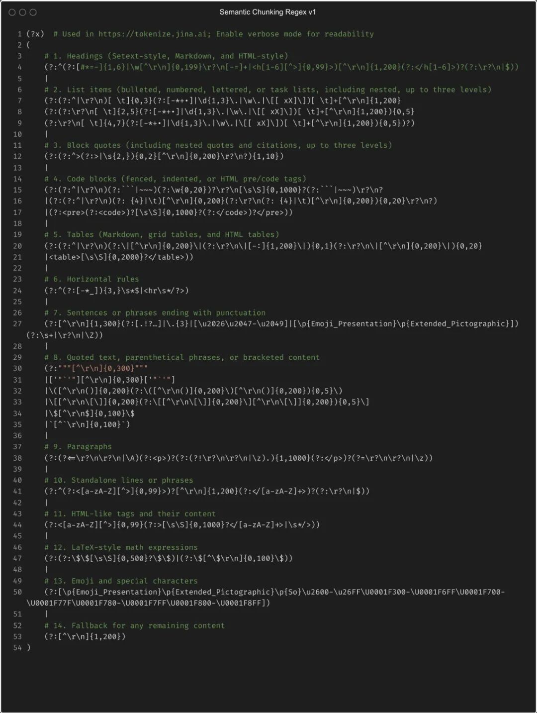 正则表达式分块示例：爱丽丝梦游仙境