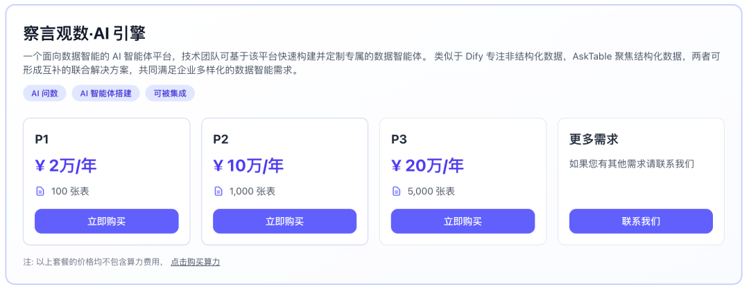 AskTable数据智能体功能架构图