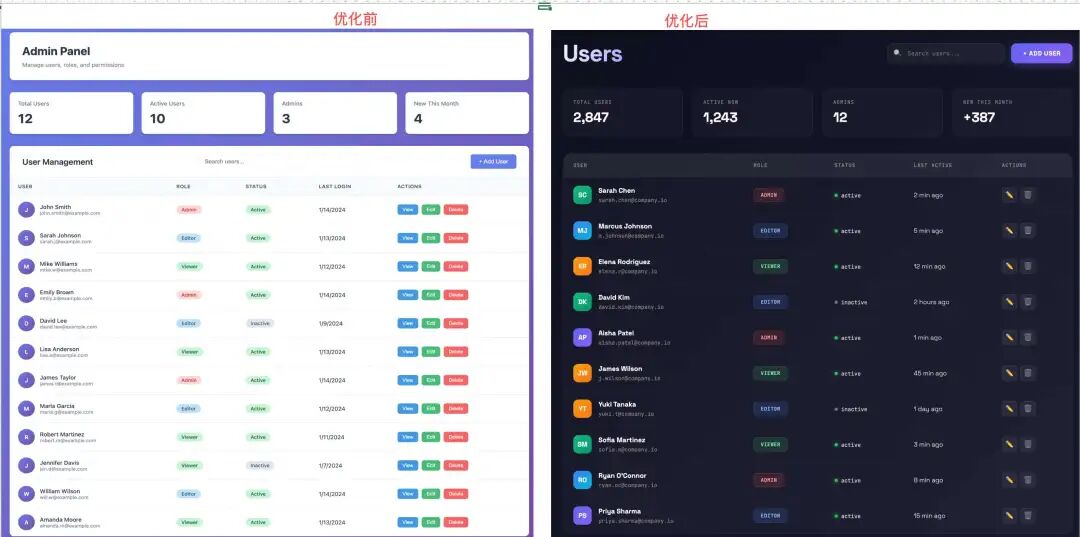 Claude Code 字体排版优化后的前端界面