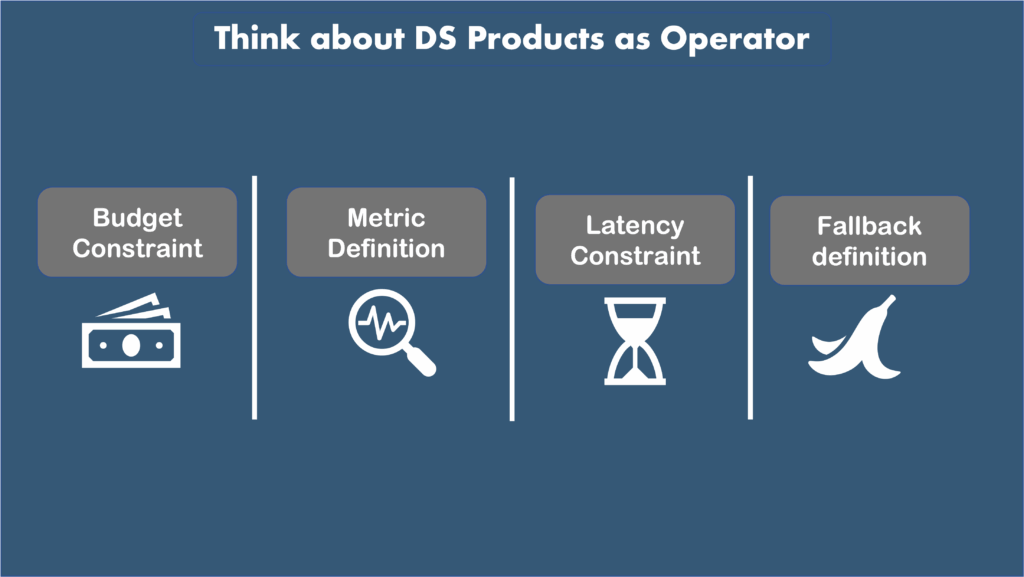 图2：数据产品作为操作者