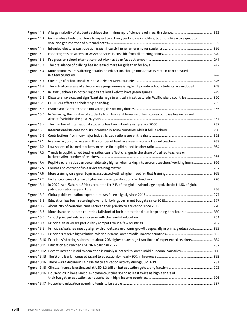 全球教育监测报告图表17