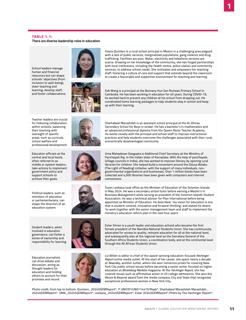 全球教育监测报告图表30