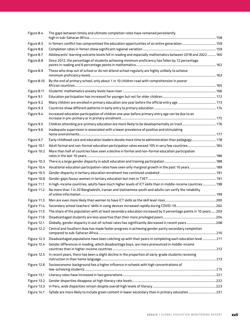 全球教育监测报告图表16