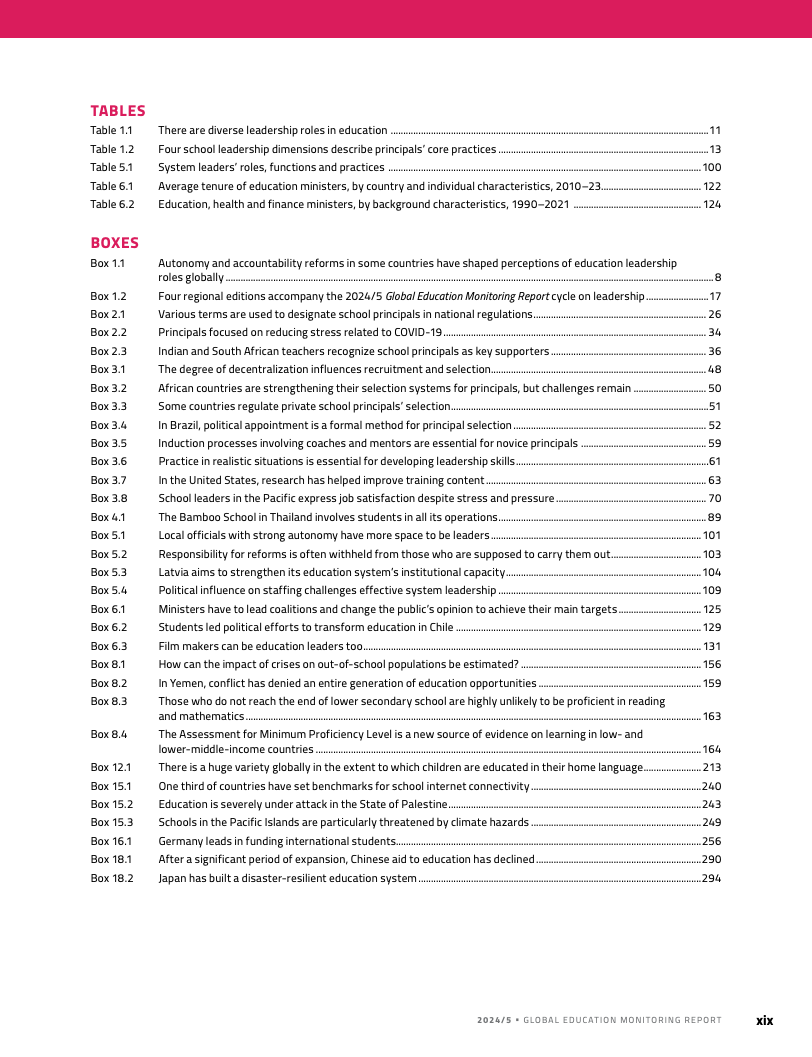 全球教育监测报告图表18