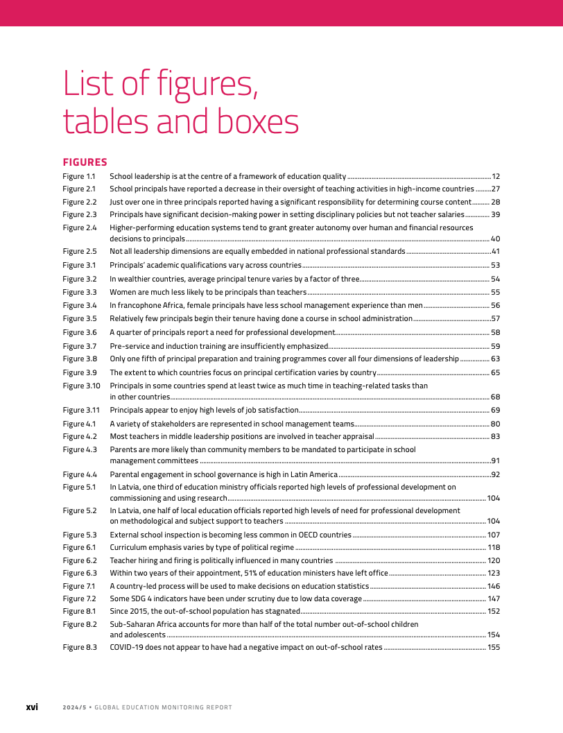 全球教育监测报告图表15