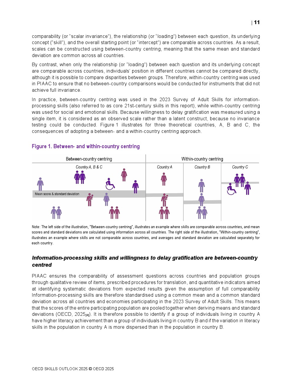 图表13:成人培训内容的价值链分化