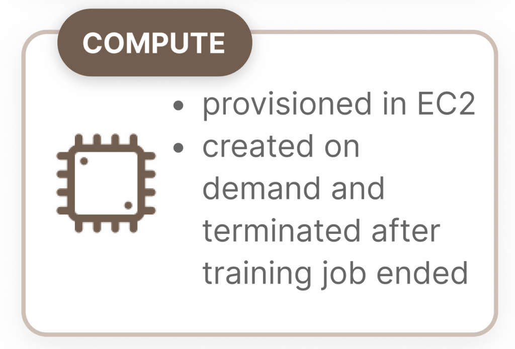 图2：AWS计算实例类型